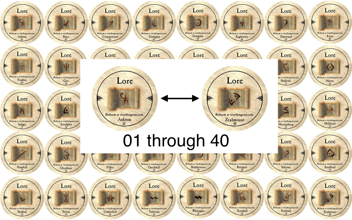 Complete Lore Set (01-40) - 2010 (Copper) - C37